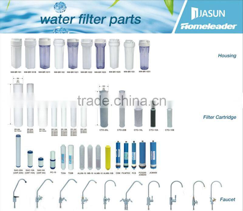 water purifier