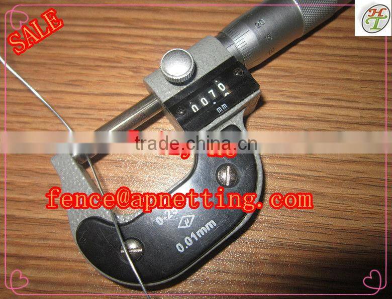 Galvanized iron Wire 50kgs/roll 1.6mm diameter