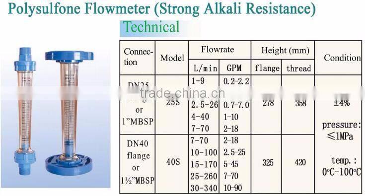 ABS PVC AS accu chek glucose flow meter Plastic material
