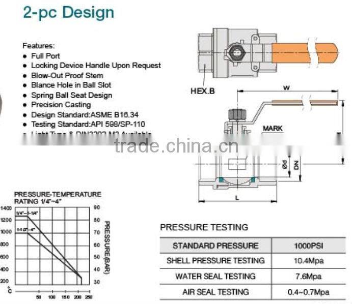 Stainless Steel Ball Valves