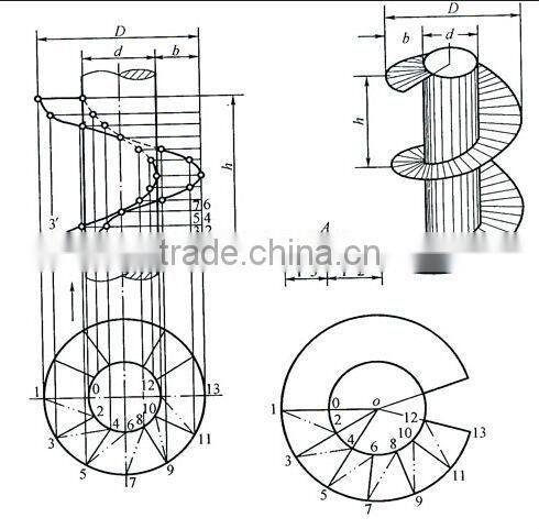 continous cold rolled screw flight 5mm-10mm
