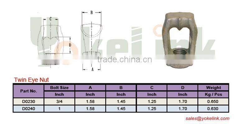 Twin Thimble Eye Nut 1"