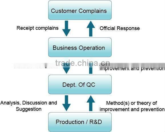 Small RFID Animal Ear Tag 13.56MHz ISO11784 Customized Logo