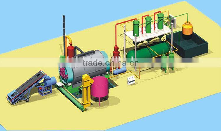 Used Plastic Refining Equipment Getting Furnace Oil