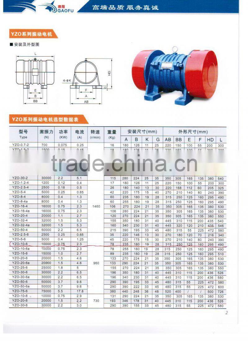 Three-phase Asynchronous Vibration Motor Supplier