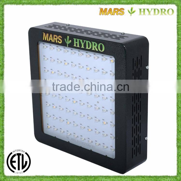 Mars Hydro 700W Full Spectrum Led Grow Light For Indoor Plants Switchable VEG/FLOWER Hydroponic Led Grow Light