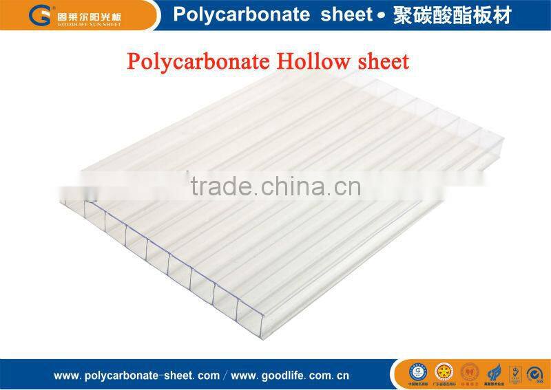 sun roof for car