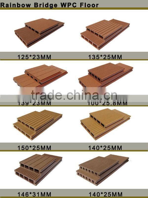 Water resistance wpc flooring