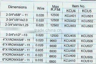 Carbon steel knot wire cup brushes (1184)