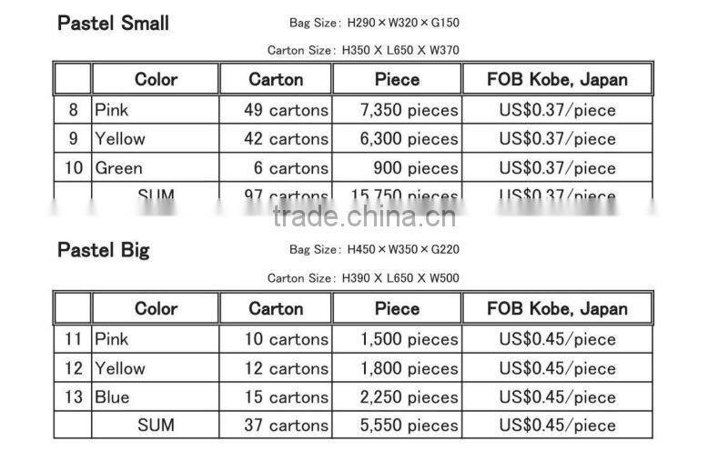 Pastel Color Gift Paper Bag Small Size STOCKLOT LOW PRICE --- Yellow --- Wholesale