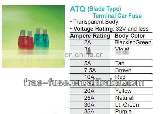 7.5A ATC Sandard Auto Fuse