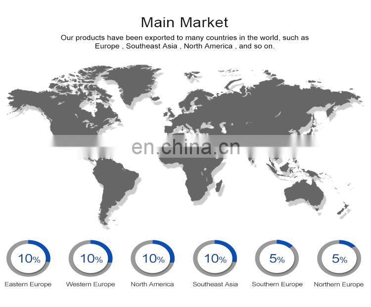 Wholesale Customized High Quality Hook And Loop Tape