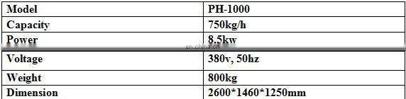 Chinese Cotton Fiber Polyester Carbon Ball Opener Machine