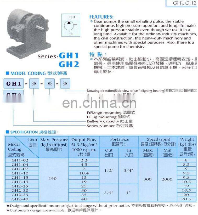 Chemical pump GH2-25C/30C/35C/40C-LR GH4-50C/60C-LR Polyurethane oil pump