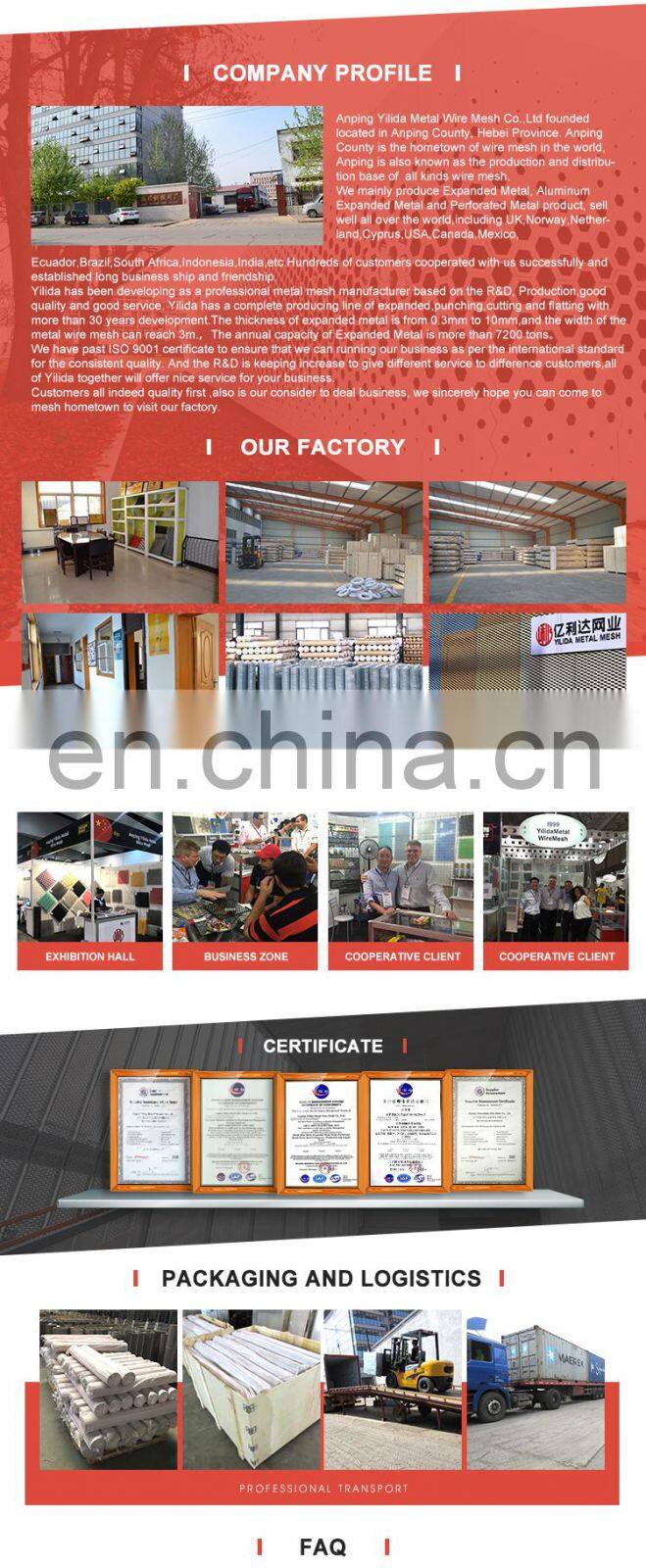 Perforated Decorative metal screen mesh Panels