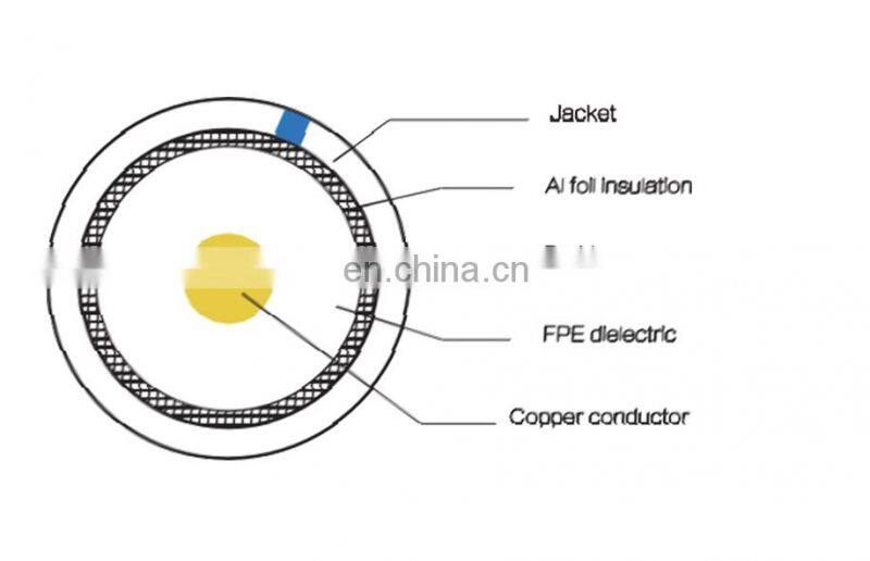 qr 540 coaxial cable, rg6 tri shield coaxial cable