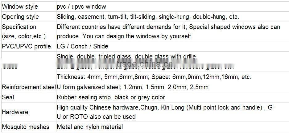 Double glass Conch pvc windows and doors