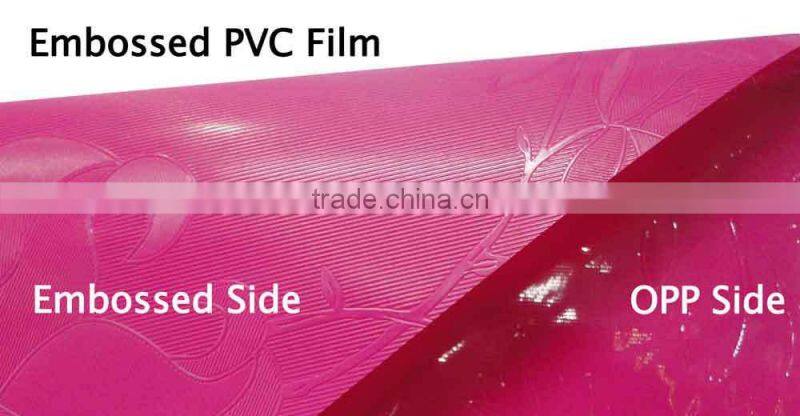 PVC Film Super clear transparent