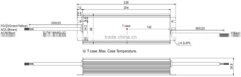 HB HLG 120W 36V Meanwell led driver Waterproof led power supply