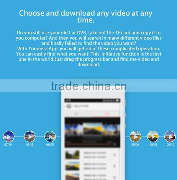 Q6 WiFi Car DVR With App Share Feature and Wonderful Night Vision