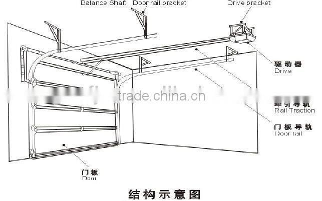 OKM overhead garage doors, Flap garage door for villa, Residential remote control insulated grage door
