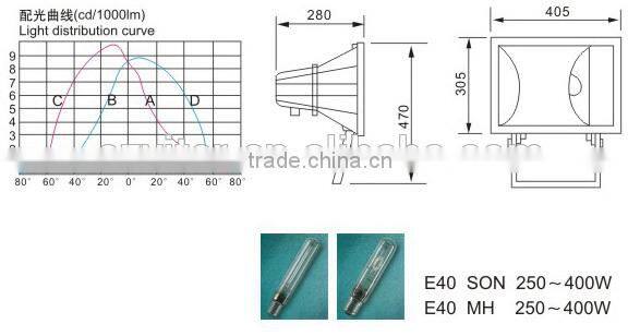 400w metal halide floodlight
