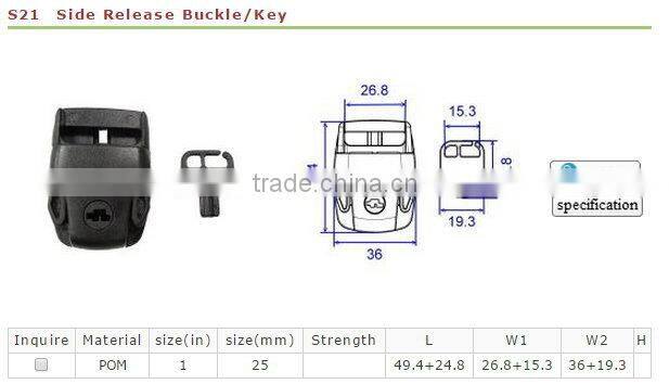 Key lock lockstitch lockable plastic buckle latch