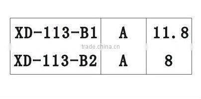 American or Euro explosion proof plug and socket