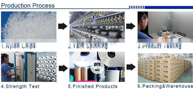 Metallic Yarn Type Anti-Microbia Feature Copper coated nylon 6 filament metallic yarn