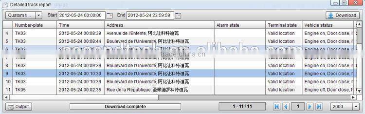 gps online vehicle tracking system supports free google map monitoring