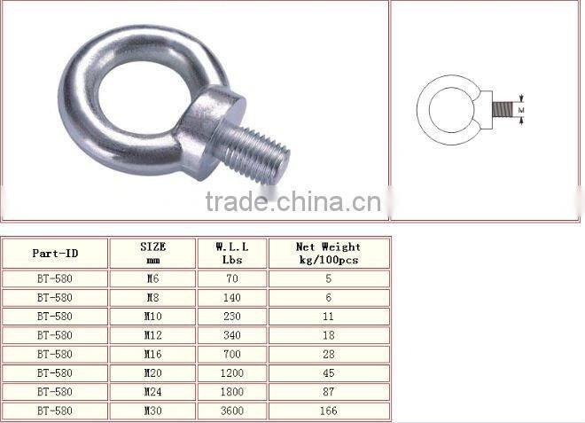 Zinc Plated Din 580 Eye Screw Rigging Carabiner Hardware in China Manufacturer