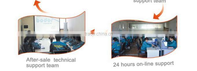 China supplier Metal fiber 500W 1000watt 3KW laser