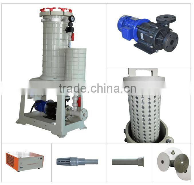 International standard Filter paper media Plating Filter