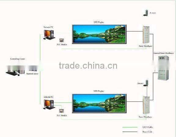 innovative and creative products HD P1.8 mini led screen