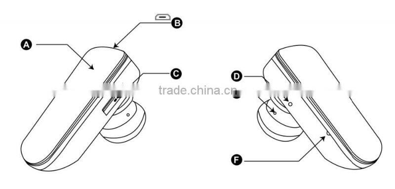 Popular Lightweight Wireless Headphone Bluetooth Mini Earbuds With Mic In-Ear