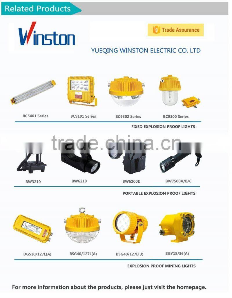 IP66 LED 18W Explosion proof Mining Light Used on Undergroud Mining with Waterproof Outdoor type Flameproof Lights