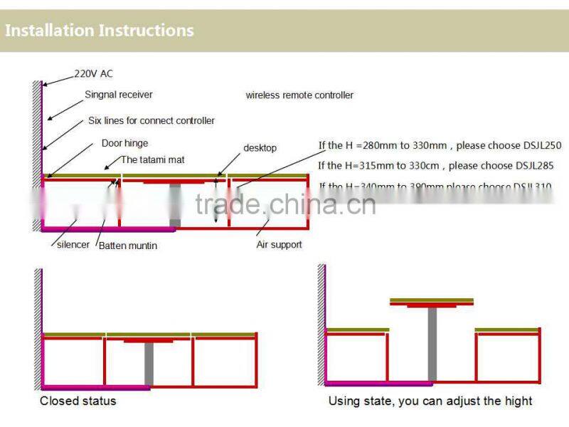 Japanese Tatami platform lifts