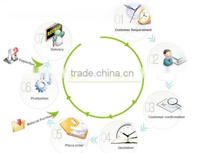 washing powder bulk packing detergent powder rose perfume