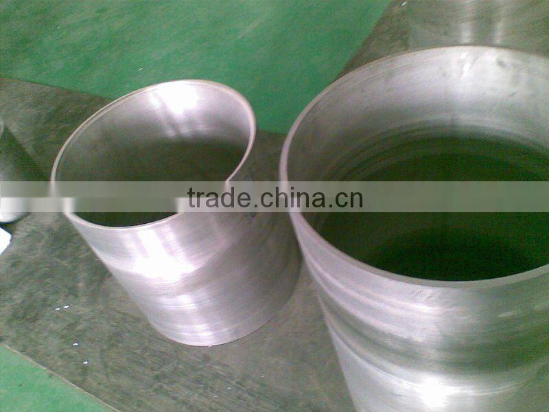 Tungsten Crucible for iron melting