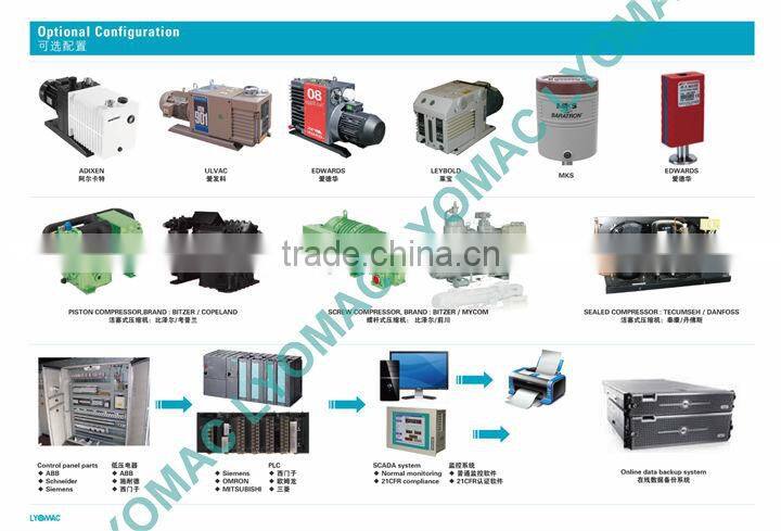 100KG drying capacity Production vacuum freeze dryer/ lyophilizer machine for pharmaceutical