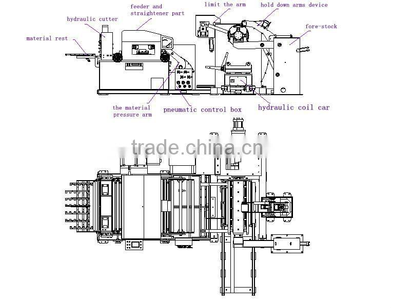 Feeder straightener and uncoiler with Hydraulic cutter