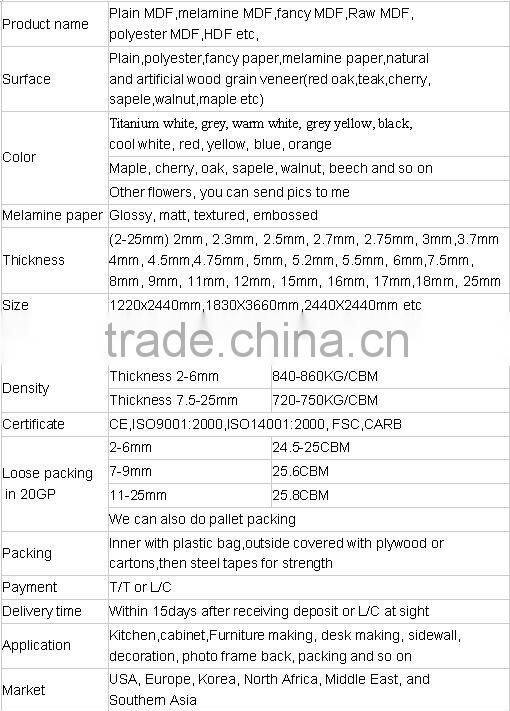 high gloss uv mdf sheet slotted mdf wood factory