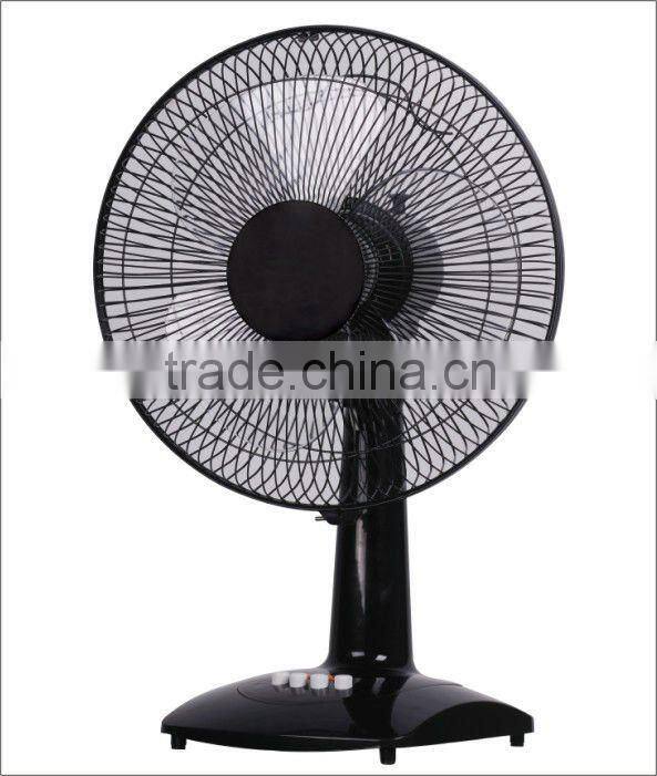 12 Inch Table Fan LF-TF215 w/ CB