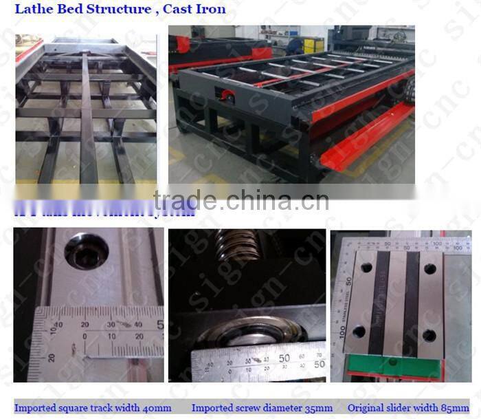 sign cnc YAG laser metal cutting machine for 1325