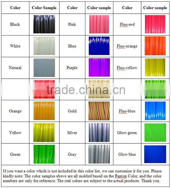 JC-R10 1.75mm ABS 3D printer filaments