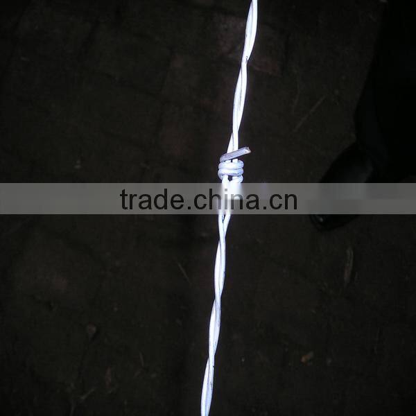 12*12 types motto barbed wire