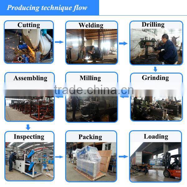rolling / rolled trash/rubbish/garbage bag forming machine