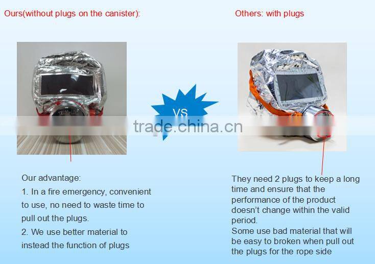 ce certificate fire gas mask for fumes