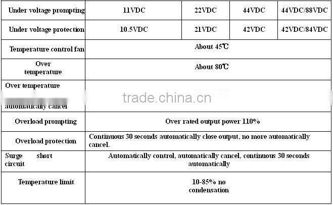2kw mini projects solar power systems
