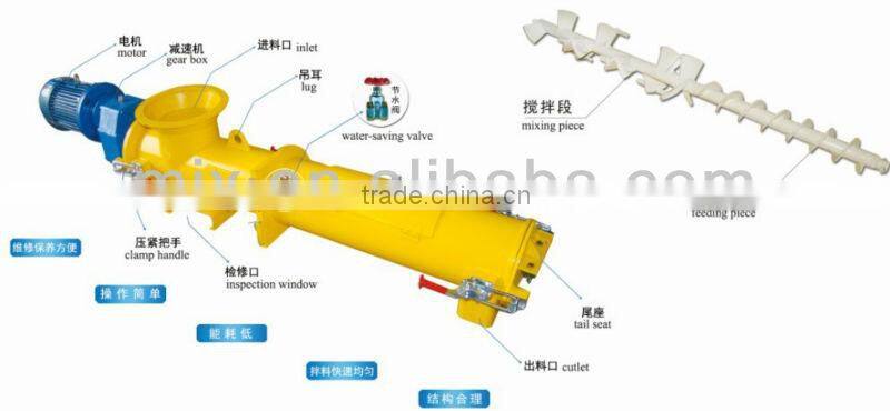 High quality screw conveyor China supplier